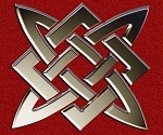 Valoarea Steaua Rus și descrierea warding (Rus) Valoarea Steaua Rus și descrierea warding