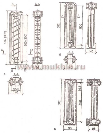 radiatoare design