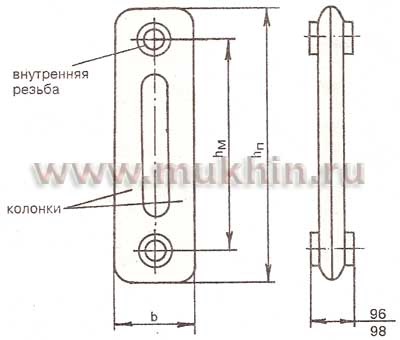 radiatoare design