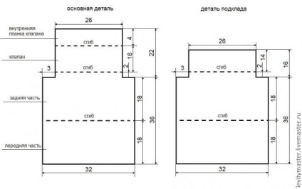 Coase-vă un ambreiaj elegant - Fair Masters - manual, lucrate manual