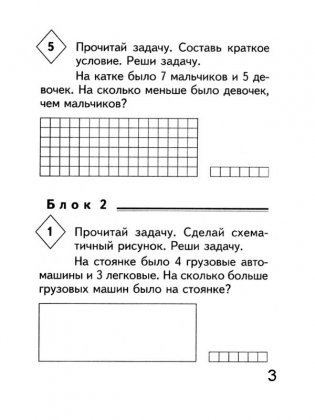 Probleme Math privind comparația diferențială