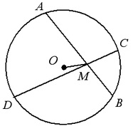 P. mat-clasă (aceasta este un cerc) Clasa de fizică și matematică