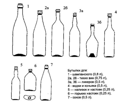 Cum se păstrează vin în butoaie și sticle de plastic