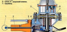 Cum de a verifica pompa de combustibil - diagnosticarea si rezolvarea problemelor vizuale (pompa de benzină) Cum de a verifica pompa de combustibil - diagnosticarea și rezolvarea problemelor video,