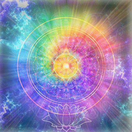 ego-ul fals (ahankara) (fals) ego-ul fals (ahankara)