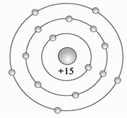 masa molara de fosfor (p), și exemple de formula