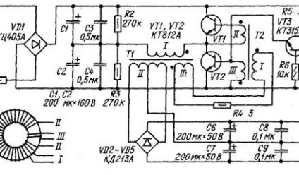 Wire caietul de sarcini de aplicare rkgm