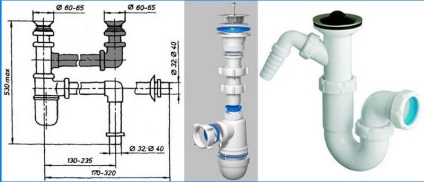 Sifon pentru chiuveta în unitatea de bucătărie și instalarea unui sifon pentru chiuveta dubla, de asemenea