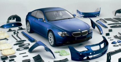Piese auto e-mail (piese auto) Auto Parts-mail