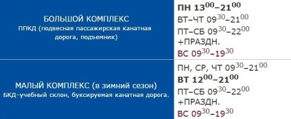 Baie - o stațiune de schi din România (statiune) Baie - o stațiune de schi din România