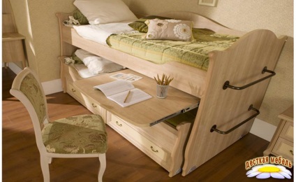 mobilier pentru copii (mobilier pentru copii) mobilier pentru copii