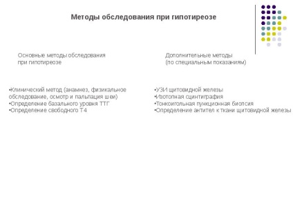 Un raport asupra glandei tiroide (informații încorporate slide-imagine) Un raport asupra glandei tiroide