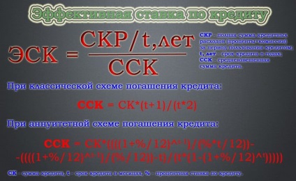 Rata efectivă a dobânzii, care este, formula de calcul (procente) Rata dobânzii efective, adică formula de calcul