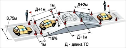 Pasaj pe pista de curse - Driving School „de bază“ (controlul se va instala bare) Pasaj pe pista de curse - Driving School „de bază“