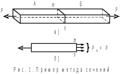 Agenția Federală pentru Educație (unități de articol enumerate de forță) Agenția Federală pentru Educație