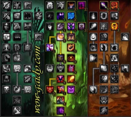 Hyde 3 loci (addon Locke va) Hyde Loka 3