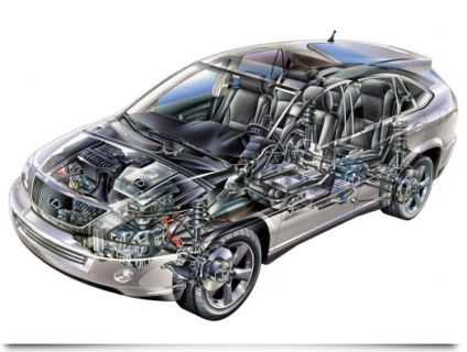 masina hibrid cu mâinile sale (auto) masina hibrid cu mâinile