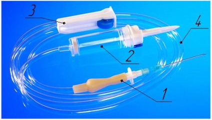 Metodologia picurător Studiul (motor sursă de alimentare picurator) Investigarea picurator, metodologia