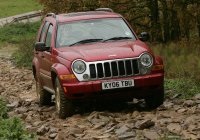 Jeep cherokee (Cherokee SUV) Jeep Cherokee