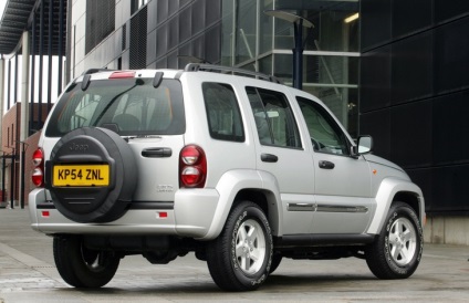 Jeep cherokee (motoare) Jeep Cherokee