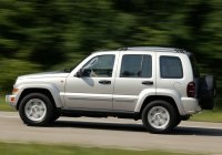 Jeep Cherokee (preț) Jeep Cherokee