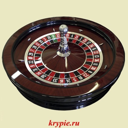 Roata de ruletă (ruletă) roata de ruleta