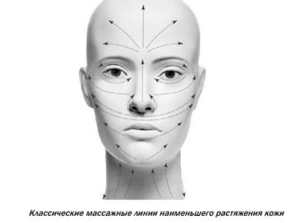 Tehnica de masaj cosmetice faciale și secrete de performanță video (persoană) Tehnica de masaj și secrete de performanță cosmetice faciale film