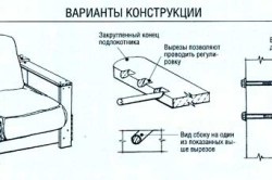 Scaun pliant cu mâinile sale instrumentele și materialele pentru fabricarea (unelte) Scaun pliant cu mâinile sale instrumentele și materialele pentru fabricarea