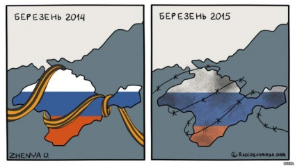 Raging Crimeea (Crimeea) Crimeea se dezlănțuie