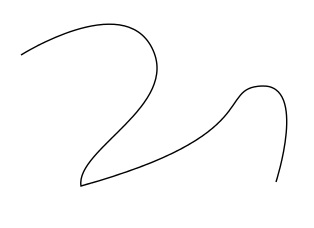 curbe Bezier în inkscape (Inkscape) curbe Bezier în inkscape