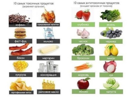 Impetigo pe roșu limbii, plat, cauzele de metode de tratament (roșu) Impetigo pe roșu limbii, plat, cauzele de tratament, metode