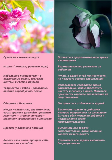 Mama ar trebui să fie fericit (pentru îngrijirea copiilor de la naștere până la un an) Mama ar trebui să fie fericit
