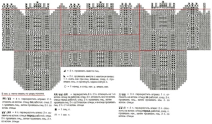 Bărbații capac ace earflaps diagrama capac cu imagine și descriere a lucrării