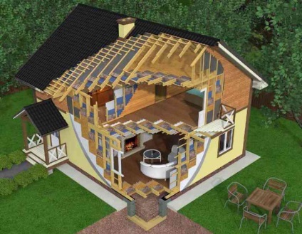 Tehnologia germana de case de constructii, innovastroy (germană) Tehnologia germană de construcții de case, innovastroy