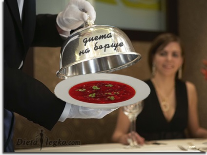 Atitudinea greșită a produselor alimentare - cauza excesului de greutate, dieta, psihologie (greutate) Atitudinea greșită a produselor alimentare - cauza excesului de greutate, dieta, psihologie