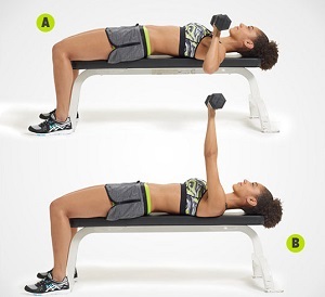 Setul de bază de exerciții pentru brațe cu gantere pentru femei (exerciții cu gantere pentru femei pentru a pierde în greutate) Setul de bază de exerciții pentru brațe cu gantere pentru femei