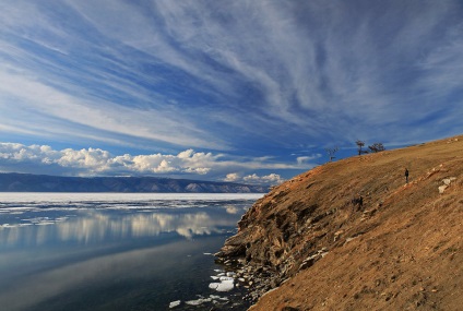 Clima din Baikal (climatice) Clima din Baikal