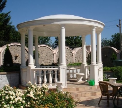 Pergola Popular (foișor) foișor populare