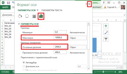 Schema de construcție cu un decalaj (Excel graficul) Schema de construcție cu ruptură