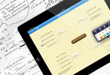 Prezentări pe iPad (iPad muzică) Prezentări pentru iPad