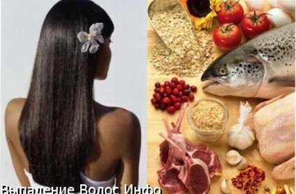 Produse impotriva caderii parului (contra) Produse pentru căderea părului