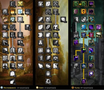 Ghid pve wn 3 (Hyde) mistrii de ghidare PvE 3