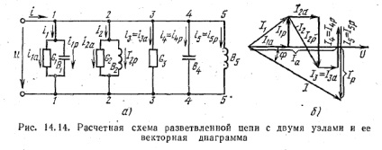 Circuitele de calcul conectate în ramuri paralele (metoda diagramelor vectoriale) electricieni circuite de calcul conectate în paralel ramuri, electricieni