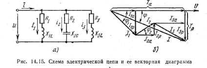 circuite de calcul conectate în paralel ramuri, electricieni (SOC) circuite de calcul conectate în paralel ramuri, electricieni
