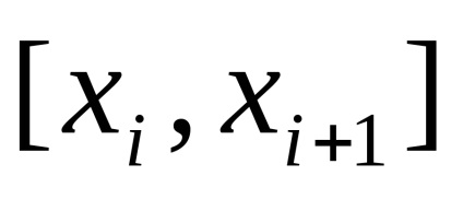 Secțiunea 2 - Calculul în MS Excel integralele definite