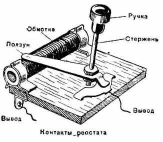 reostat cu filament Self-made