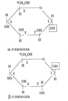 Patuturi în chimie