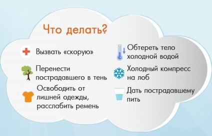 Simptomele insolație și tratament (simptome) Simptomele insolație și tratament