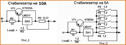 Stabilizator de curent pentru diode emițătoare de lumină (LED-uri) Un regulator de curent pentru LED-uri