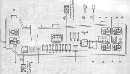 Diagrama bloc siguranțe toyota corolla-E120 E130 (toyota) Diagrama bloc siguranțe toyota corolla-E120 E130